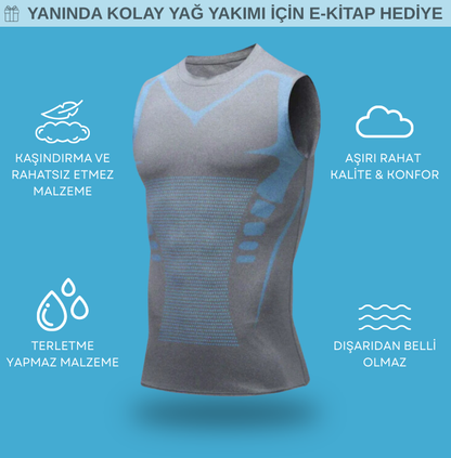 Fitboost® | İyonizer Teknoloji